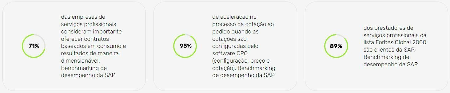 Foto SAP Business One - Serviços - Imagem 4