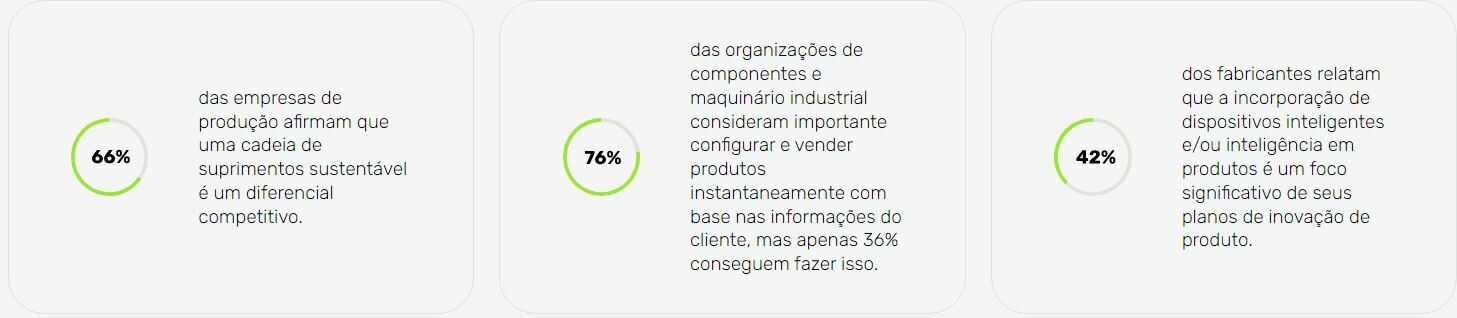 Foto SAP Business One - Manufatura - Imagem 0